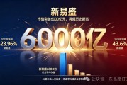光铟的故事