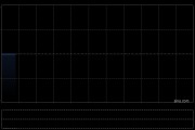 明发集团公布于4月27日上午起复牌