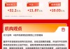 两市成交额连续3日突破3万亿元，半导体产业链回调｜华宝基金3A日报（2026.5.8）