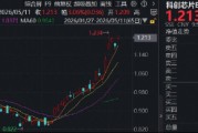 存储超级周期持续发力，澜起科技飙升16%创新高！华宝基金科创芯片ETF（589190）冲高4%，国产算力进入爆发期