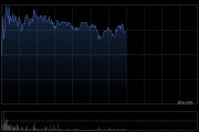 沪上阿姨盘中涨超10% 机构指2026年公司门店扩张可期