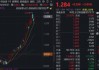 高景气赛道火速反弹！佰维存储领涨11%，华宝基金科创芯片ETF（589190）涨超3%，AI主线强者恒强