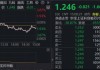 回调日，这一方向批量新高！景气强支撑，日内巨振6.87%，华宝基金科创芯片ETF收低1.66%