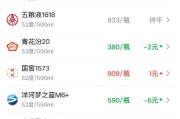 酒价内参4月29日价格发布：青花汾20下跌2元