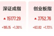 A股CPO诞生4只翻倍牛股，协创数据7天狂涨75%，创业板指创历史新高