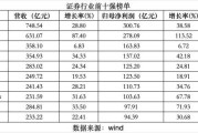 券商前十座次重排！“两超多强”格局显现，两大业务成新关键赛道