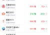 酒价内参5月12日价格发布：洋河梦之蓝M6+上涨3元