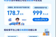 蚂蚁保公布2025年理赔年报：合作保司共理赔178.7亿，健康险服务999万人次