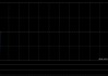 泓富产业信托遭ESR Asset Management (Prosperity) Limited减持9.1万股 每股均价约1.47港元