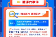 【早盘三分钟】4月15日华宝基金ETF早知道