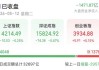 A股缩量调整，“易中天”逆势大涨，如何跟住分化行情？