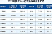 六大行公布现金分红方案！工行和建行最多