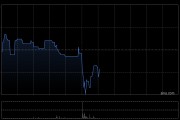 小菜园发布年度业绩 股东应占溢利7.15亿元同比增长23.16%