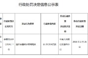 陕西镇坪农村商业银行被罚20万元：违反金融统计管理规定