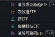 火力全开！农业再度大涨，华宝基金农牧渔ETF收盘价创新高！港股通创新药ETF、港股互联网ETF携手猛攻