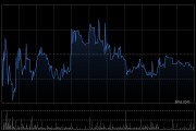 沃尔核材获UBS Group AG增持10.4万股 每股作价18.58港元