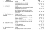 偿报数据大面积更新！复星保德信人寿业绩飙升之际，仍需扎紧内控篱笆