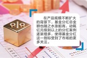 开年以来基金分红火热 多只产品单次派现超10亿元