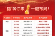ETF简称批量焕新，认准“ETF国泰”