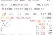 突然爆发！1.3万亿巨头，突传重大利好！