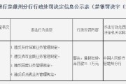 永仁县农村信用合作联社被罚31.1万元：违反支付结算业务管理规定等
