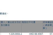 新奥能源(02688.HK)获贝莱德增持122.59万股