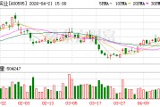 中孚实业2025年度归母净利润约16.17亿元 同比增129.83%
