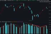 ETF日报：A股有望逐步开始计价国内宏观经济的正向预期