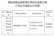 湖北洪湖农村商业银行被罚20万元：内控制度执行不到位