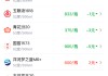 酒价内参5月20日价格发布：五粮液1618下跌1元