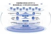 新股前瞻|极视角冲刺港股IPO：AI视觉赛道“卖铲人”潜力可期，盈利波动困境难解