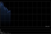 中金：维持乐舒适跑赢行业评级 目标价40.0港元