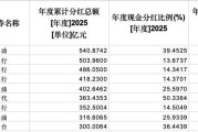 2025年超七成上市公司实现盈利，现金分红2.43万亿元再创新高