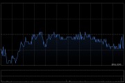 中国铁塔遭摩根大通减持约1504.38万股 每股作价约10.81港元