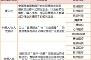 重磅利好！脑机接口概念股爆发，受益股梳理