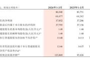 招行一季度净赚超300亿，信用卡不良“抬头”