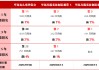 华商基金彭雾：以AI为主线 海外算力链+国产替代双轮驱动