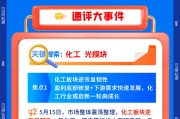 【早盘三分钟】5月18日华宝基金ETF早知道