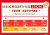 华宝基金红利风向标：公用事业与钢铁板块走弱，红利策略回调