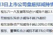 4月3日增减持汇总：招标股份等4家公司拟减持 当日无A股增持（表）