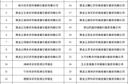 黑龙江27家农信机构启动改革  发起行和旗下村镇银行同步在列
