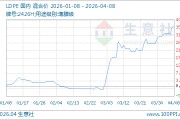 04月08日LDPE价格12033.33元/吨 5天上涨3.29%