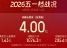 五一票房破4亿！各地电影消费券来了