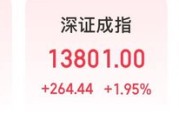今天，沪指重返3900点！美团、泡泡玛特引关注