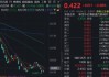 港股AI企稳向上，百亿港股互联网ETF华宝（513770）涨2.68%，阿里巴巴涨超3%，高盛、瑞银齐呼“超配”