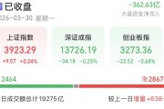 外围暴跌，A股硬气！接下来怎么走？