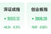 长鑫存储概念多股一字涨停，兆易创新创新高