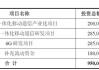 信科移动拟定增募资不超70亿元！公司IPO募投项目延期，第三大股东套现超10亿元