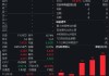 景顺长城全球芯片LOF（501225）发停牌公告：因大幅溢价！5月11日自13:00至15:00收市停牌