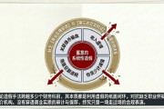 清越科技财报造假或折射核查防线失守，广发证券刘世杰与赵瑞梅及立信所许培梅与顾欣履职尽责疑似存缺陷